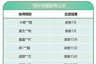 今天的上海，是蓝色的！申花球迷集体打开闪光灯庆祝冠军？